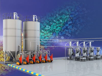 Plastic full-automatic dosing and conveying system
